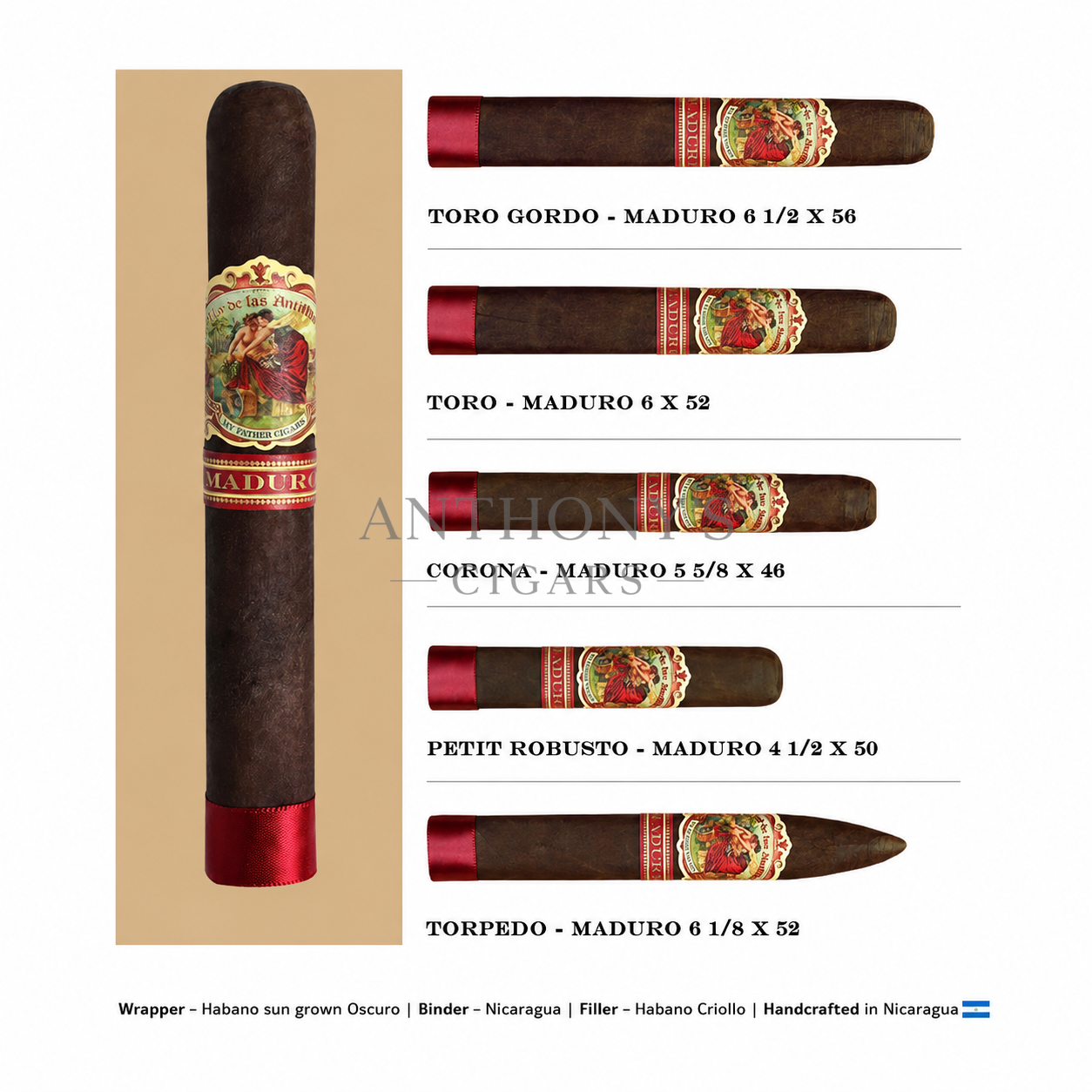 My Father Flor de las Antillas
