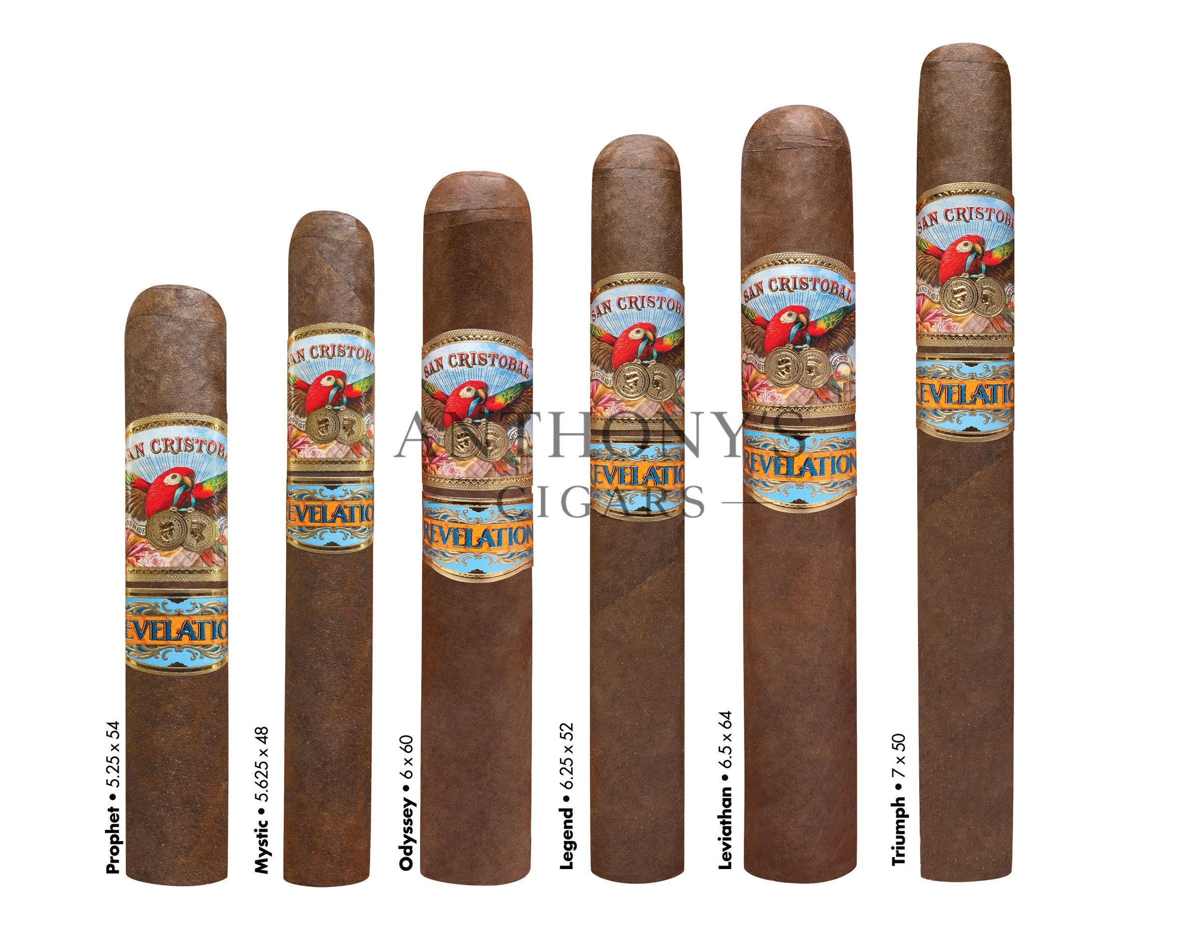 San Cristobal Revelation