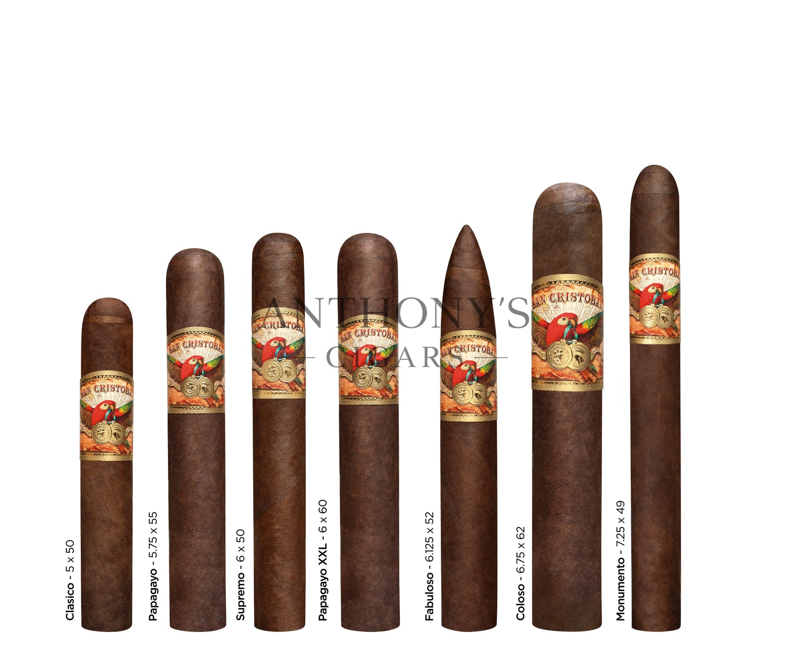 San Cristobal Classic